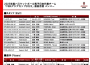 爱游戏体育在线入口-渡边和比江岛慎缺席亚洲杯河村勇辉首选NBA机会的简单介绍