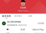 爱游戏体育官方-关于亚足联票选世预赛未来之星11人候选：王钰栋入选！胡桑诺的信息