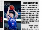 爱游戏体育在线入口-关于67人退出今年NBA选秀杨瀚森落选概率极低的信息