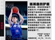 爱游戏体育在线入口-关于67人退出今年NBA选秀杨瀚森落选概率极低的信息