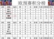 爱游戏体育在线入口-荷兰客场-不敌挪威，未能延续连胜纪录的简单介绍