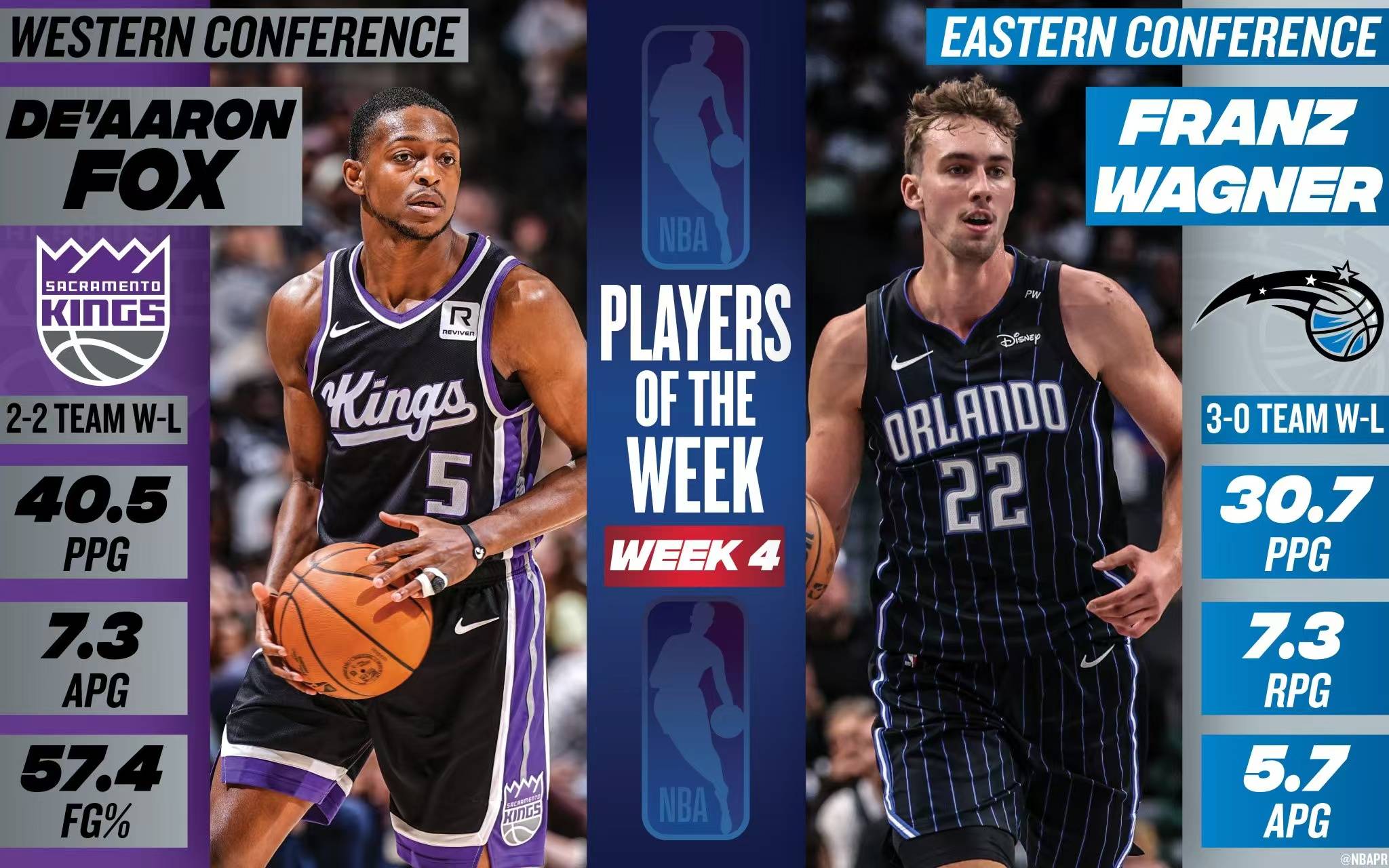 NBA球员突破个人记录，获得赛季最佳球员奖