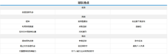 世俱杯北美球队表现预测(世俱杯北美球队表现预测分析)