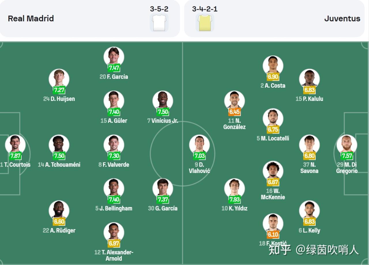 包含世俱杯八强出炉！国米、曼城、尤文、迈阿密出局的词条