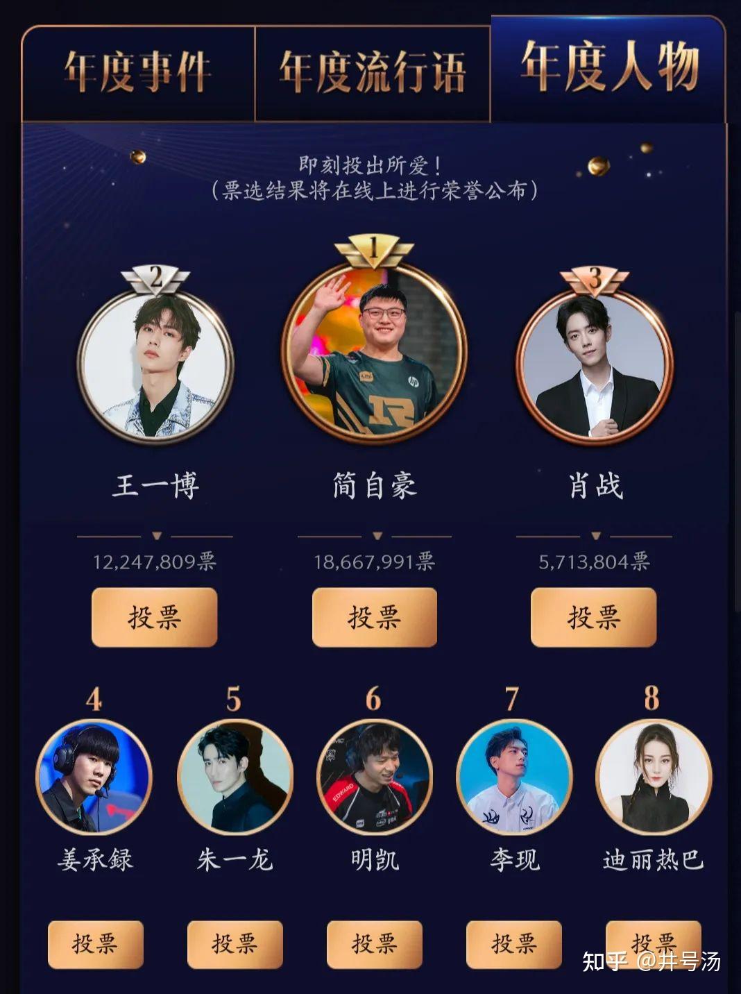 包含下路选手Uzi正式入选英雄联盟名人堂的词条