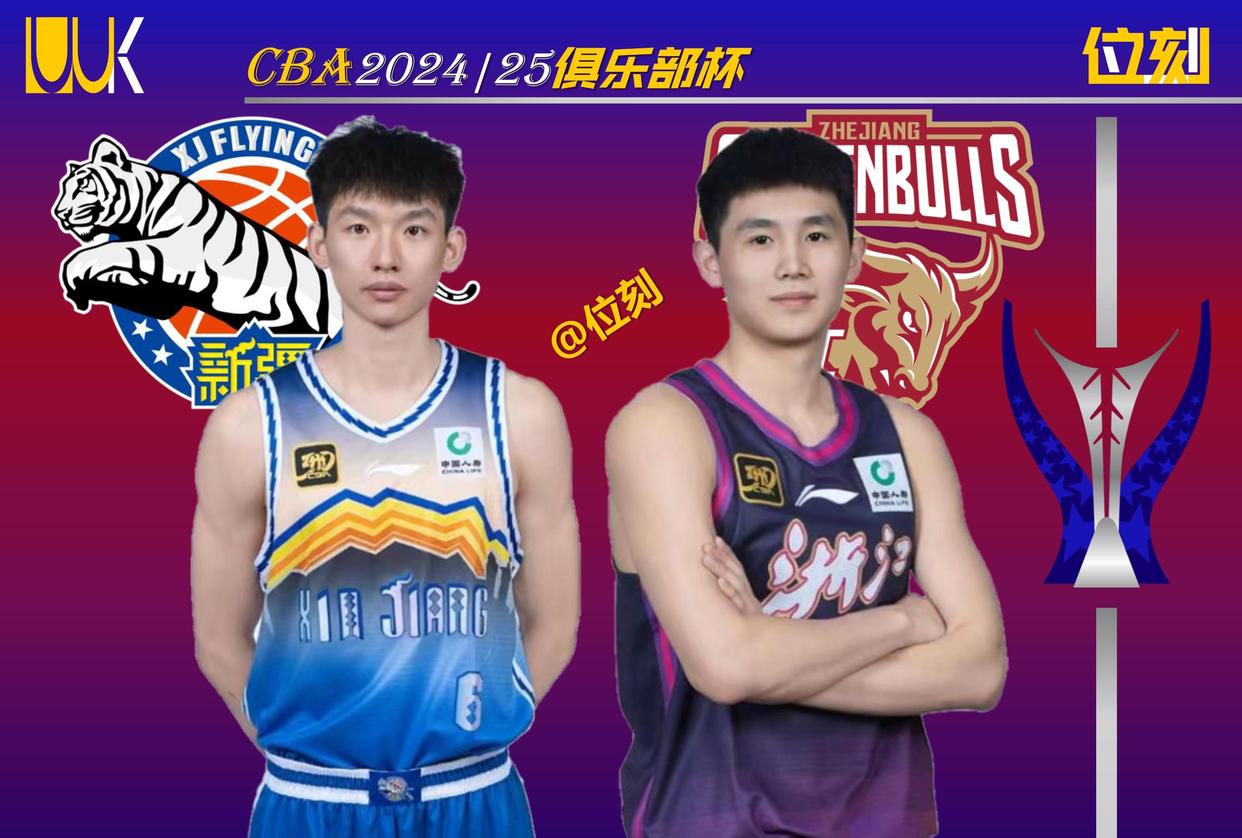 CBA俱乐部杯为球队提供更多商业开发经验