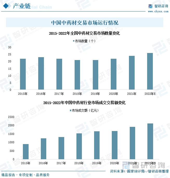 财经聚焦丨千亿规模市场！中国电竞产业链不断延伸