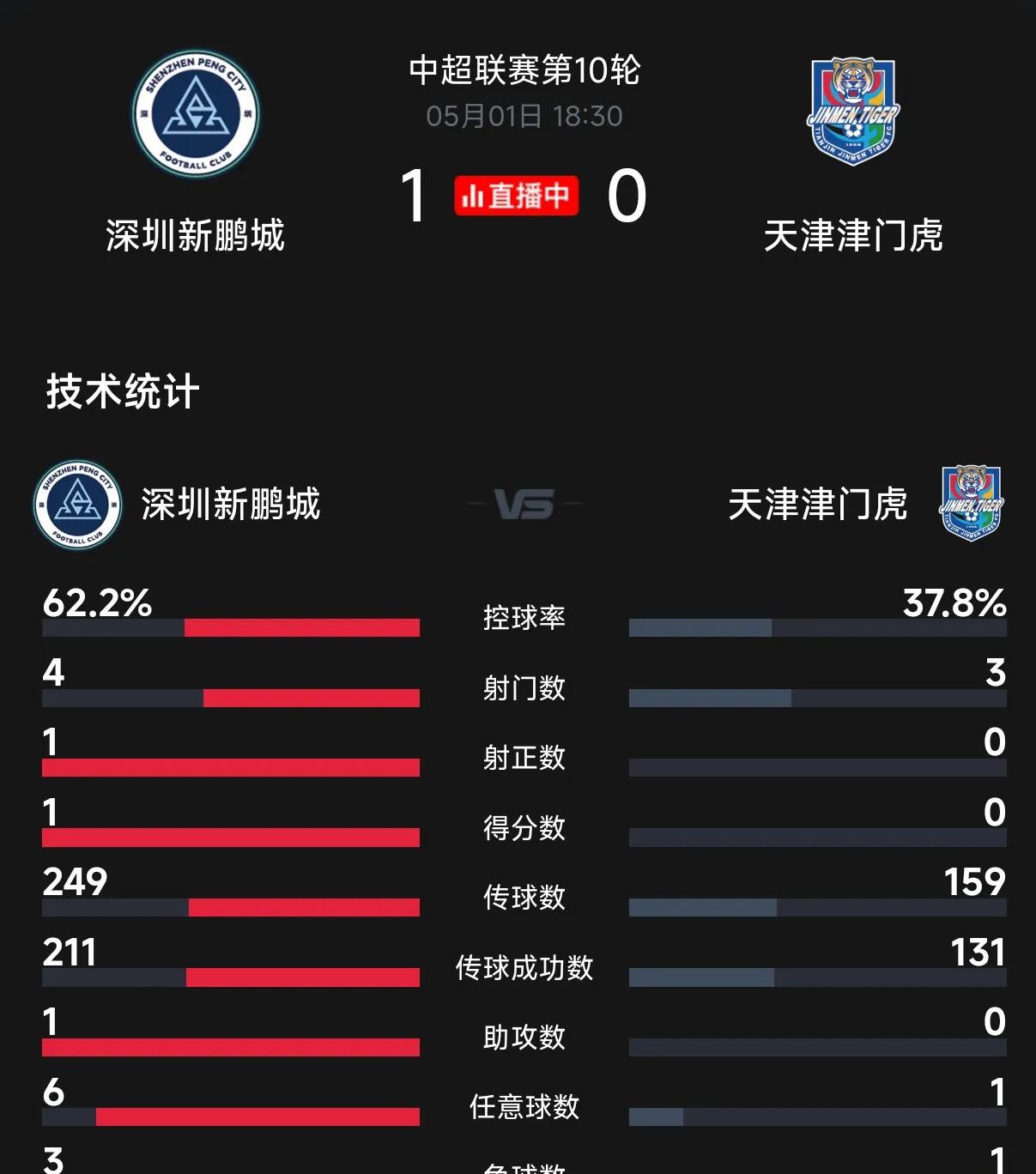 热门球队遭遇连败，排名下滑