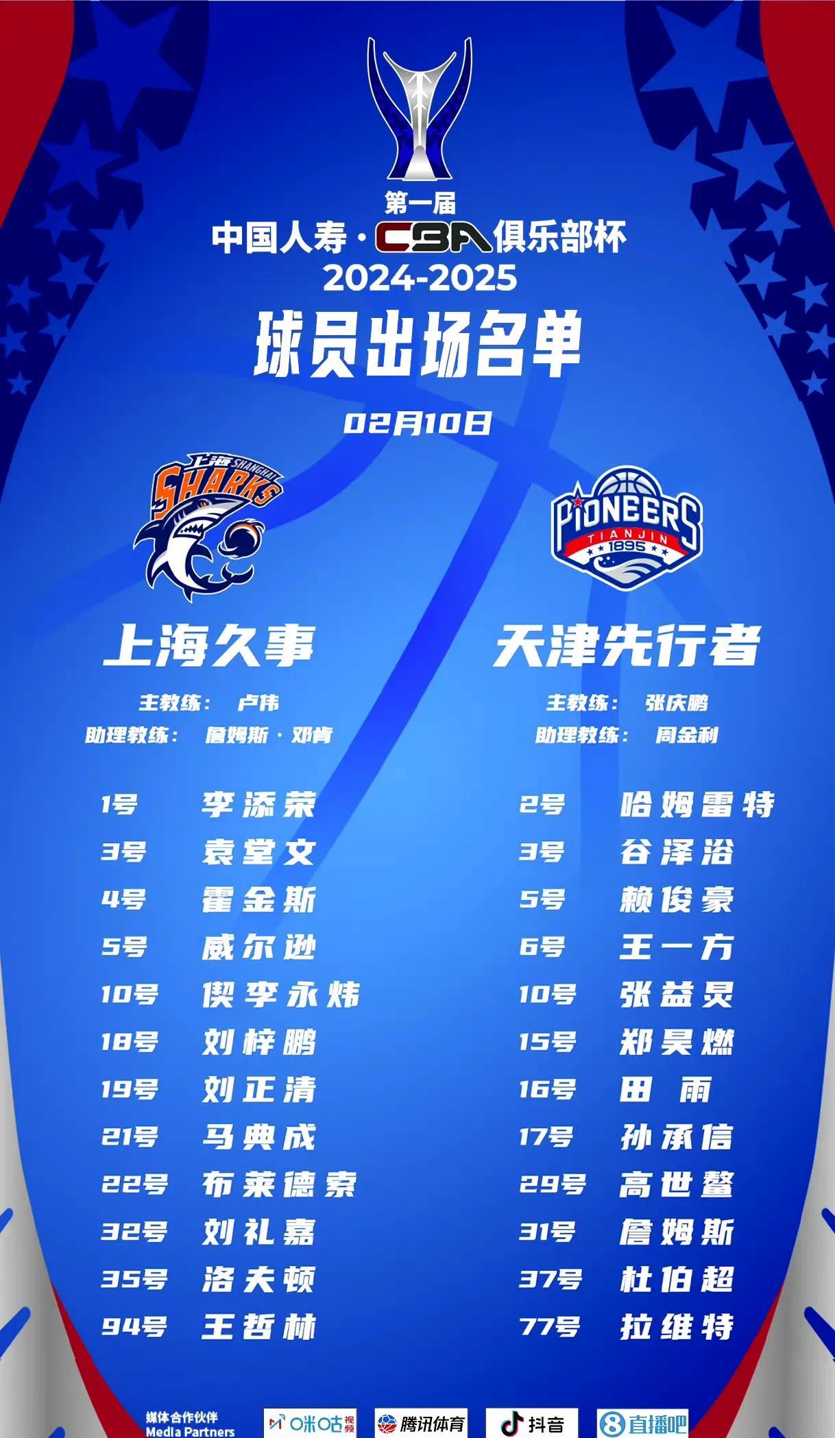 CBA俱乐部杯为球队提供更多比赛经验