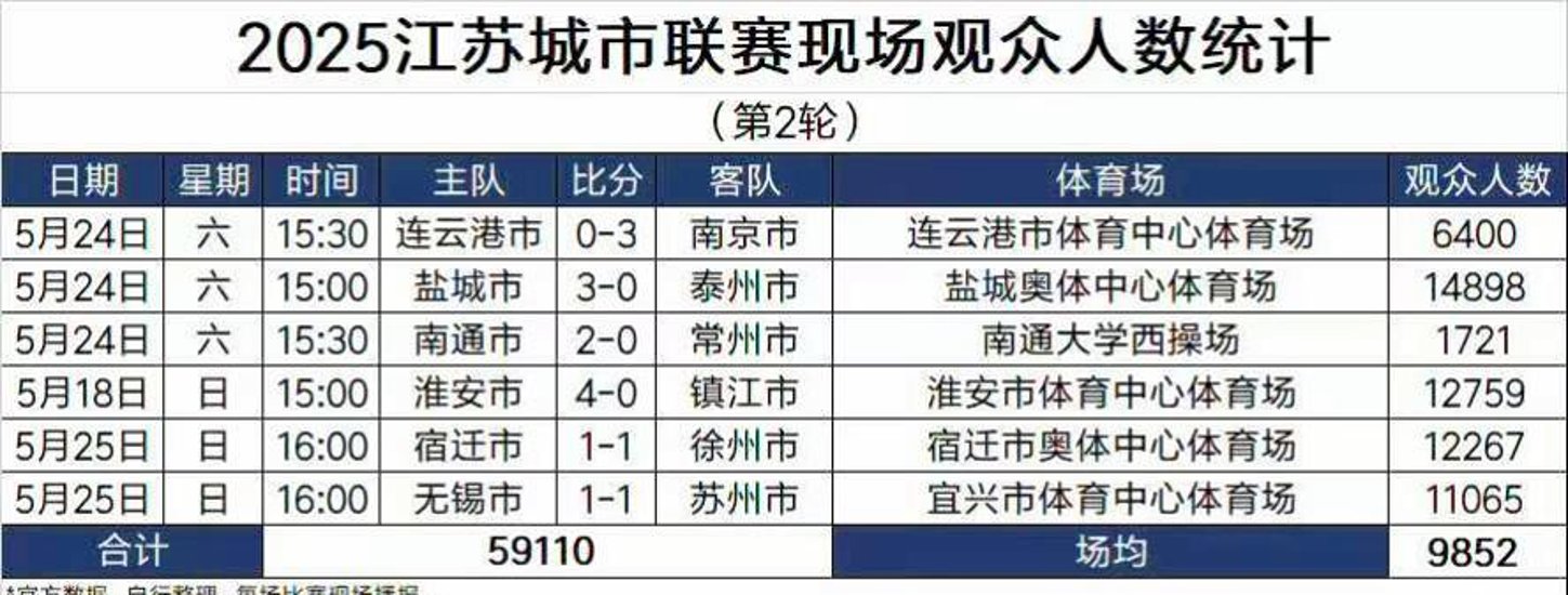 江苏明天全面出击，奋勇争夺晋级机会的简单介绍