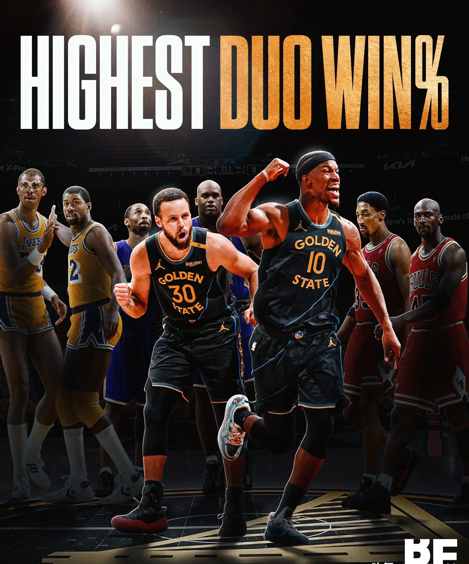 关于NBA全明星周末精彩纷呈，勇士登上舞台的信息