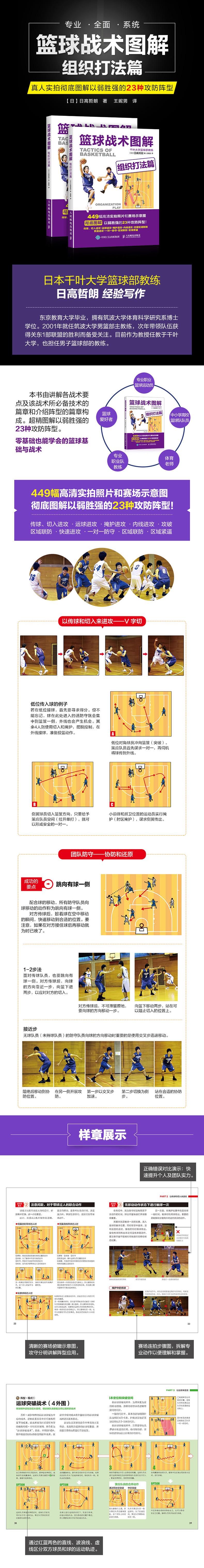 篮球赛事观察：球队战术变化备受关注